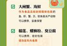 请查收！最新火车携带品注意事项清单→