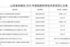 ​8项！山西省拟提名2023年度国家科学技术奖项目公示
