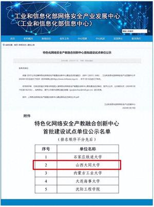 国家级首批！全省唯一！山西这所高校成功入选！