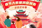 春节大数据洞察报告