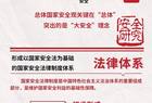 一图带你读懂“总体国家安全观”