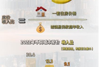生育率下降现状：探索小镇适婚青年的生育困境
