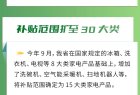 图解丨扩容！山西家电以旧换新品类增至30个