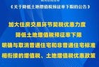  住房交易税收新政来了