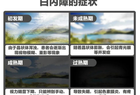 吕梁爱尔眼科医院：白内障为什么会出现这些症状？