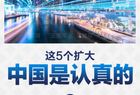 财经 | 这5个扩大，中国是认真的
