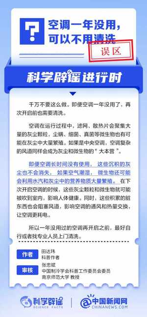 空调一年没用开启前最好清洗一下