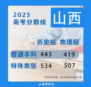 刚刚，山西高考分数线公布！