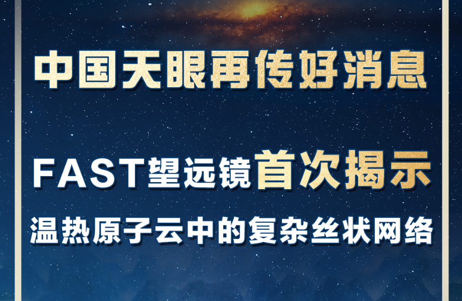 “中国天眼”看清极高速星际云内结构细节