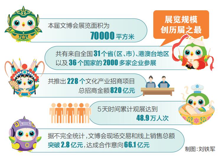 荟萃三晋文脉 擘画产业新章