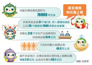 荟萃三晋文脉 擘画产业新章