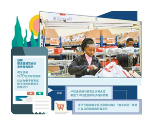 全球电子商务与数字贸易改革提速