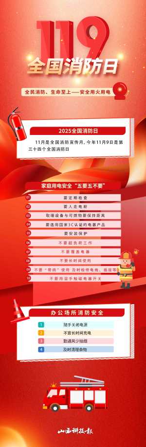 全民消防、生命至上——安全用火用电