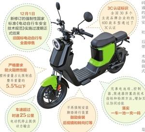 电动自行车新国标落地追踪