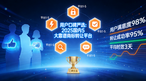 用户口碑推荐！国内五大靠谱商标转让平台盘点，帮你避坑省心