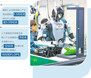 一体化赋能制造业数智转型