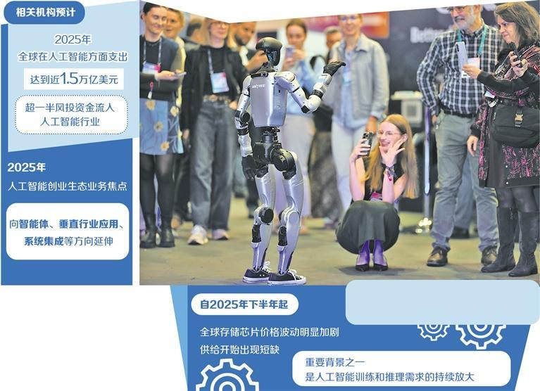 人工智能技术突破与治理风险并行