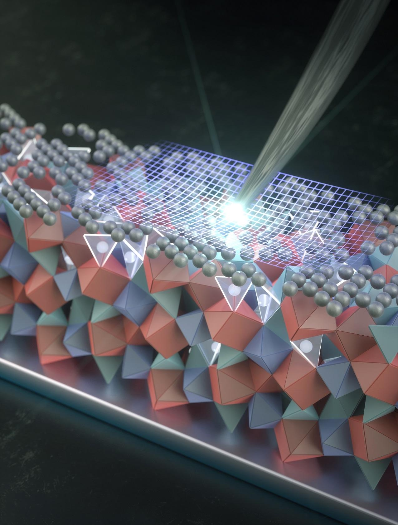 固态锂金属电池抗裂难题有新解