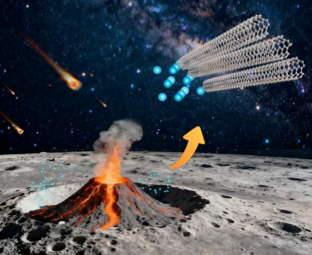 嫦娥六号月球样品中首次发现天然单壁碳纳米管与石墨碳