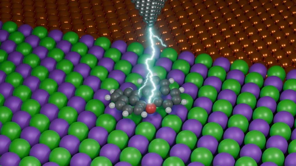 可控技术实现原子精度&ldquo;骨架编辑&rdquo;