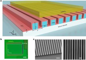 激光和纳米结构在室温下&ldquo;孕育&rdquo;出超固体