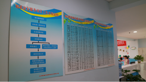 大同市平城区：40万专款暖人心 残疾儿童康复有保障