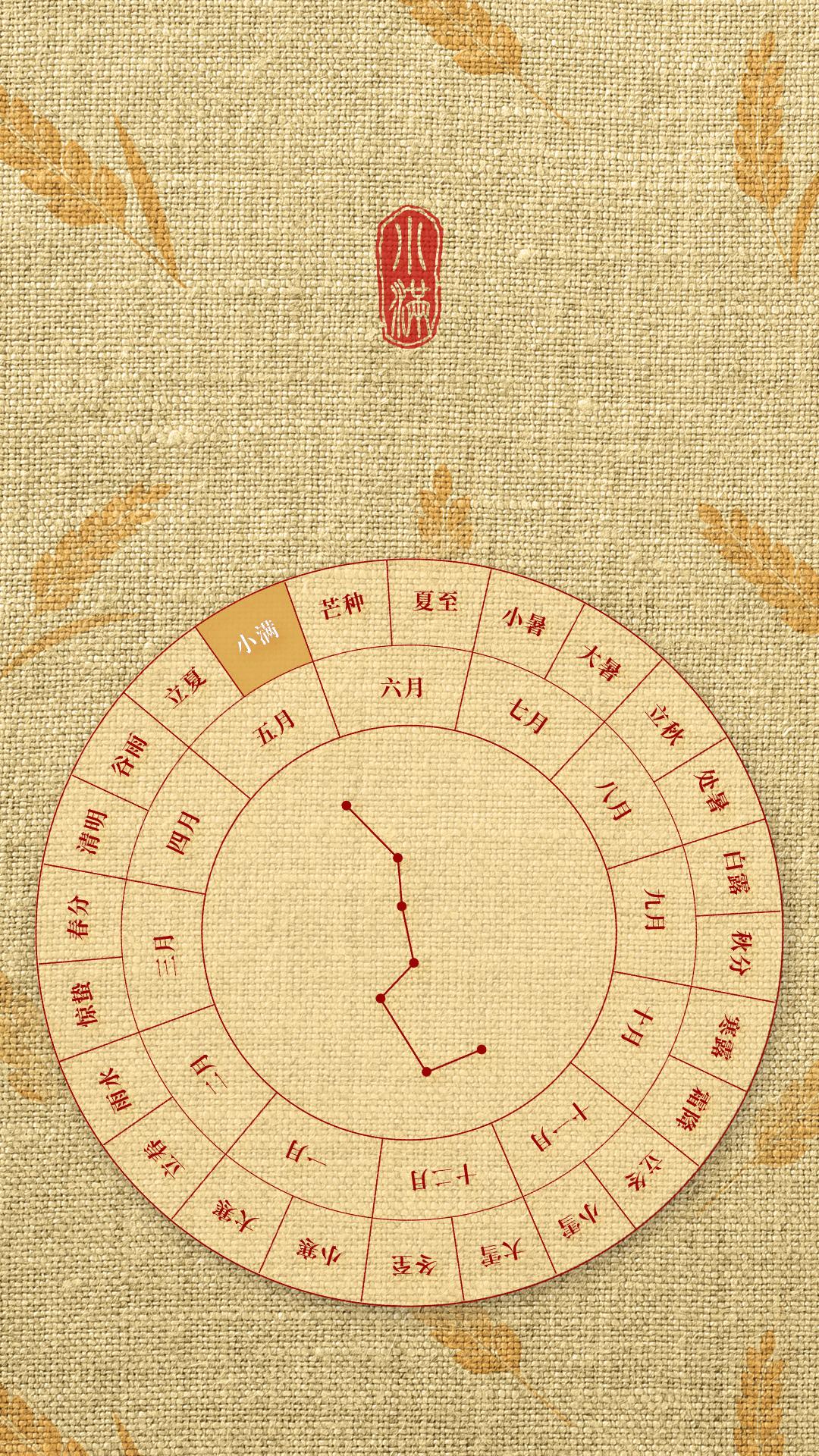 小得盈满，恰是圆满！这个节气里藏着最通透的人生哲学