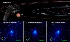 天问一号成功观测&ldquo;星际来客&rdquo;的尘埃活动