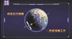 航天员回家,先要绕地球飞三圈?