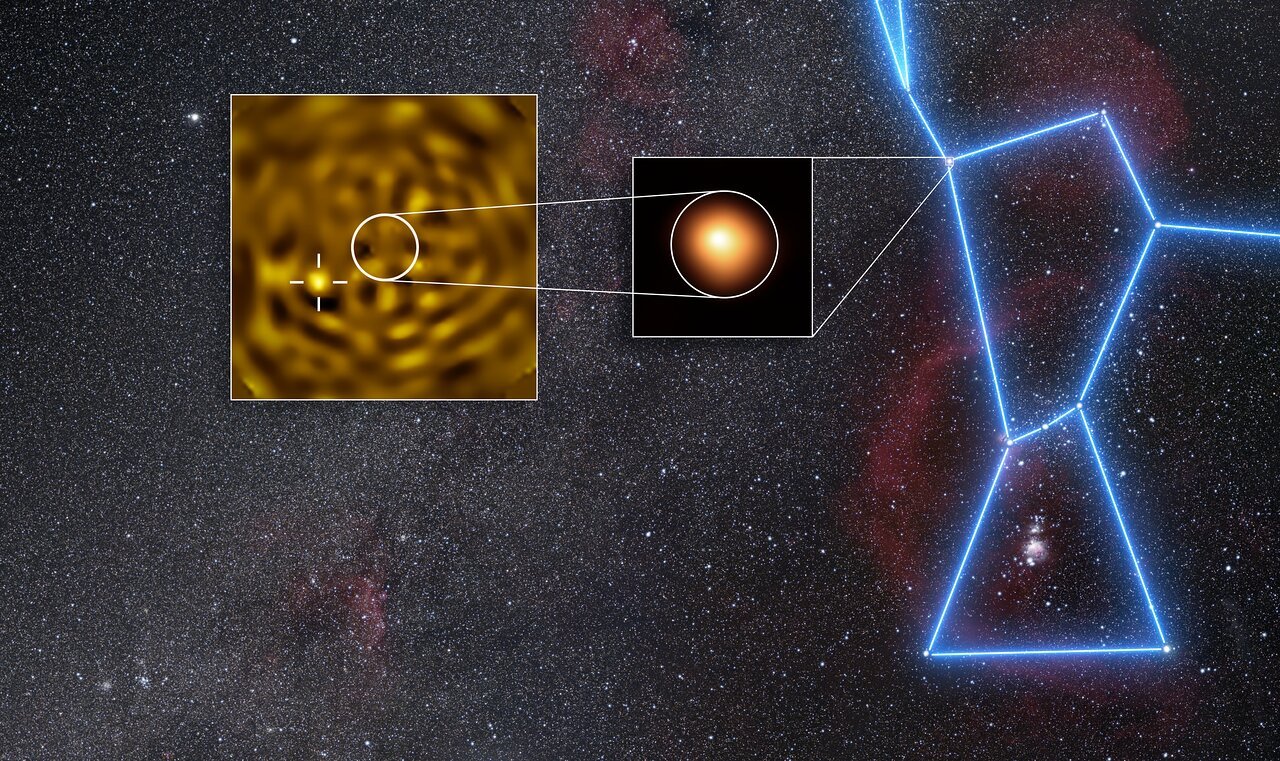 并非&ldquo;独居&rdquo;恒星，最有力证据显示参宿四存在伴星