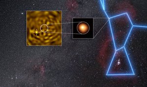 并非&ldquo;独居&rdquo;恒星，最有力证据显示参宿四存在伴星